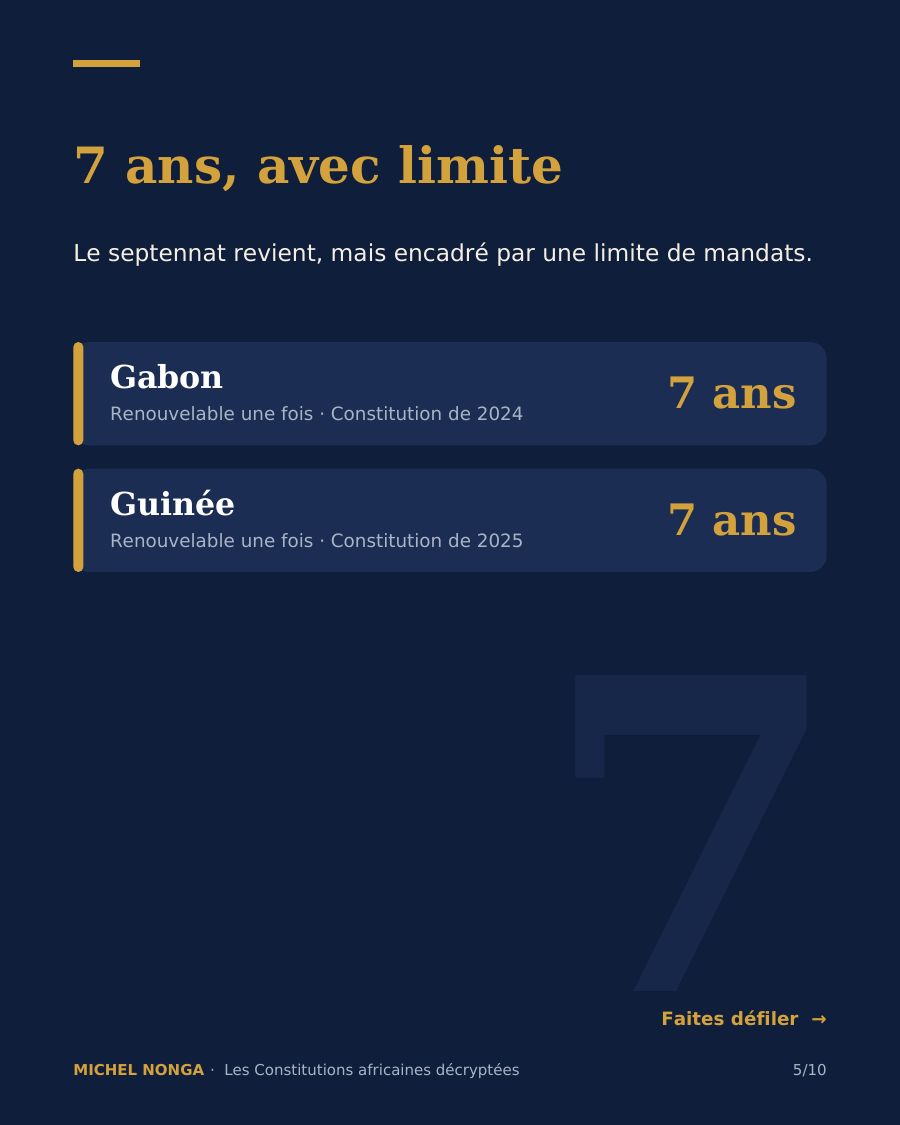 Diapositive 5 sur 10